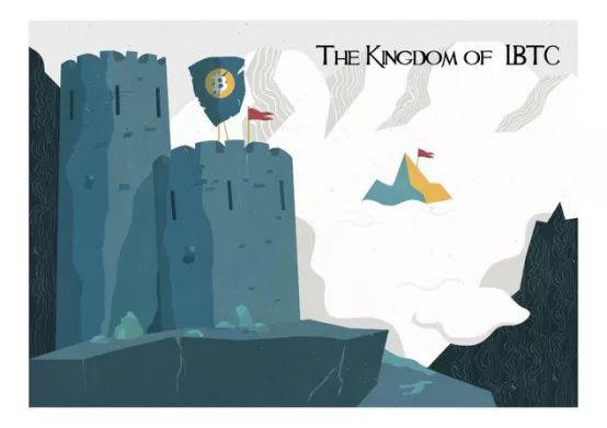 lbtc币今日价格(lbtc币价值前景)