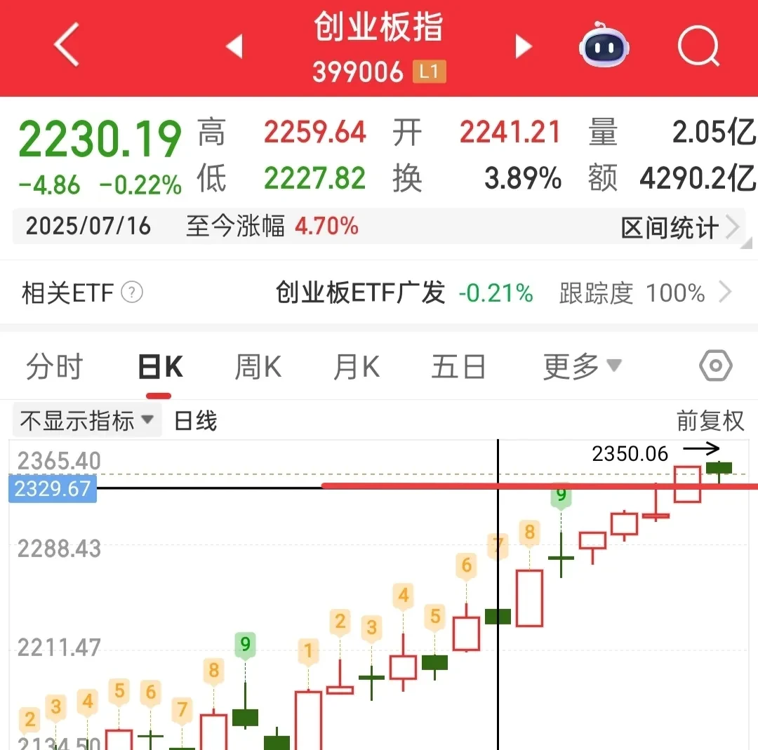 证券都有哪些板块(证券板块有哪些龙头股)