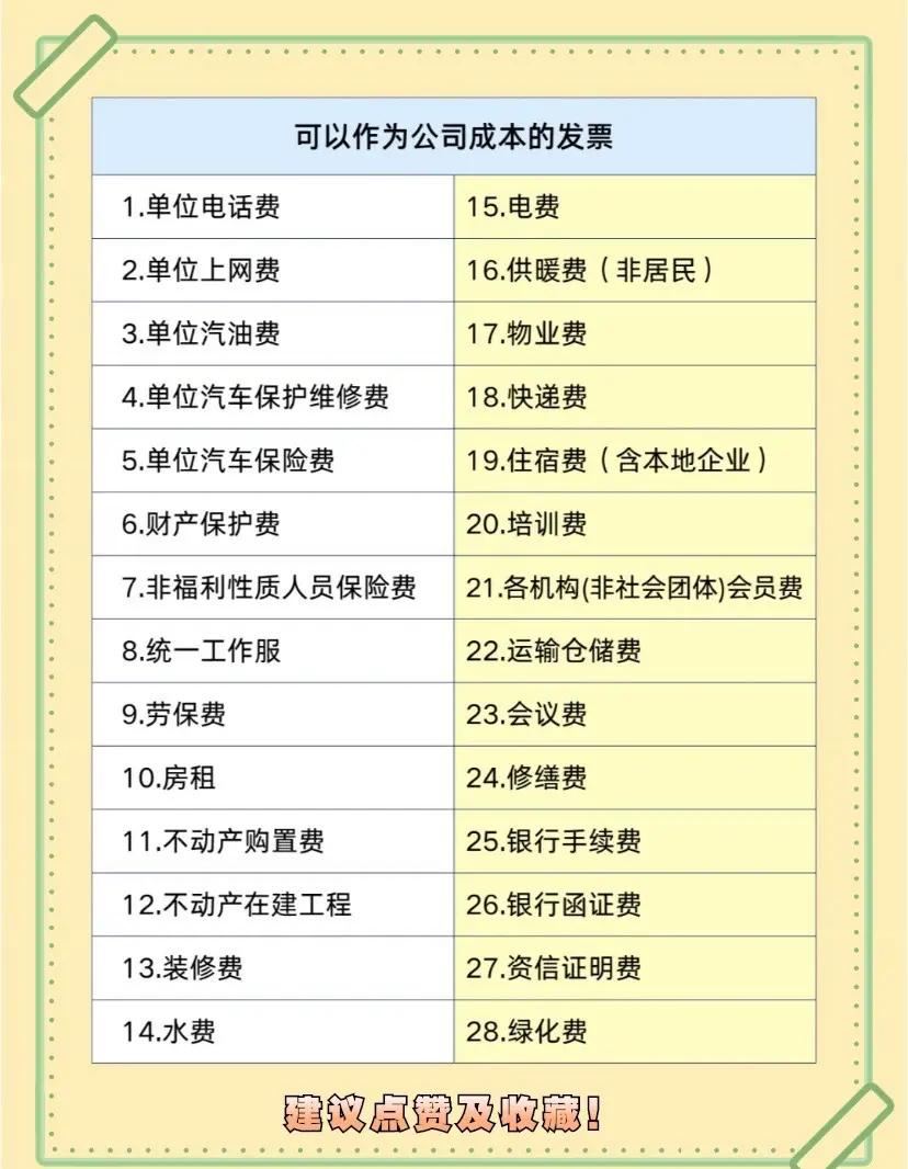 票权都有哪些(票权数怎么核算)