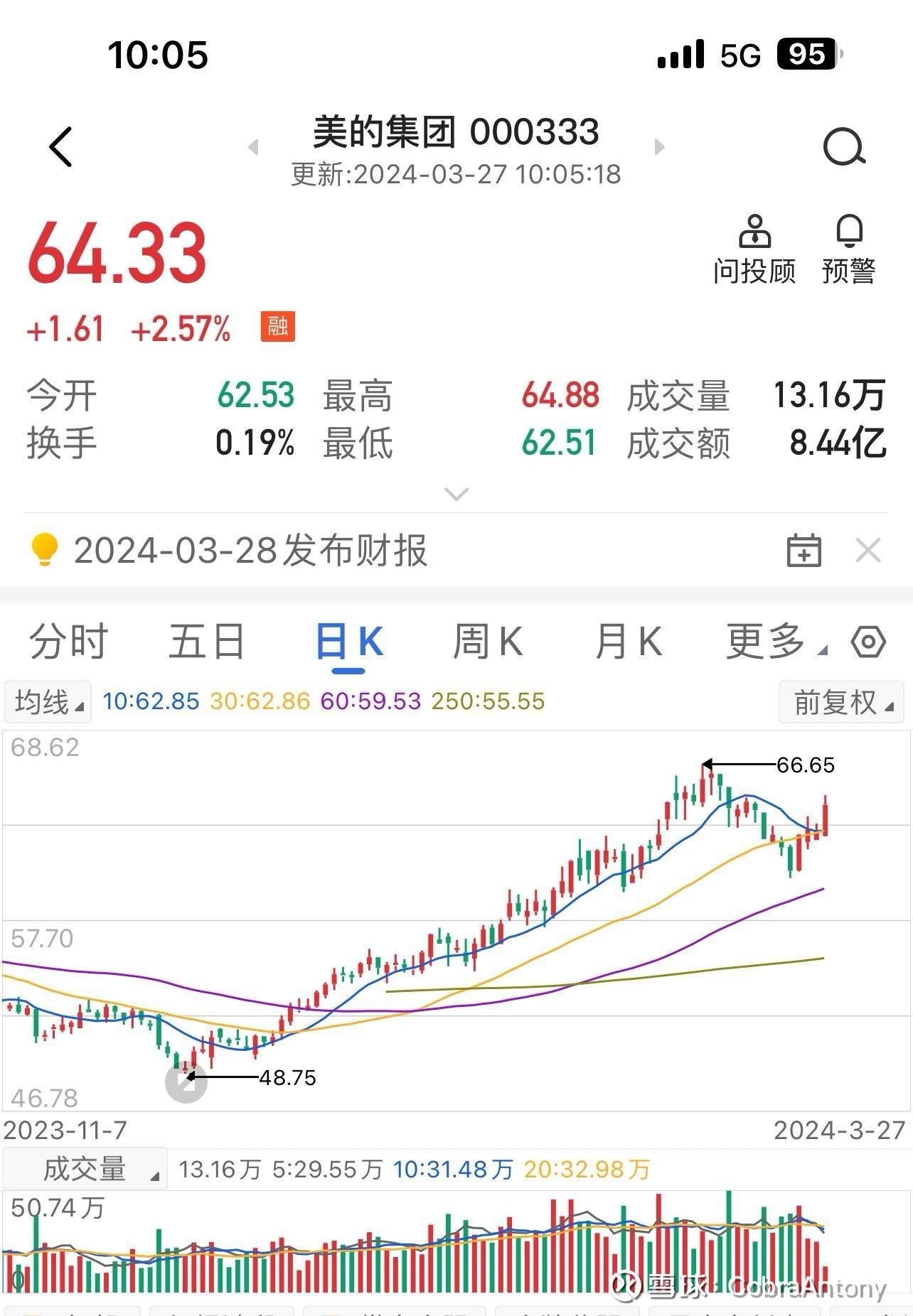 美国利好哪些股票(美国利好哪些股票会涨)